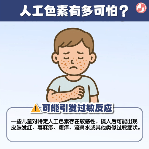人工色素的影响-引发过敏反应