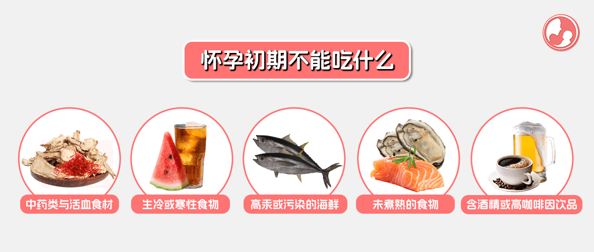 一份专业医生列出来的怀孕初期不能吃什么清单。