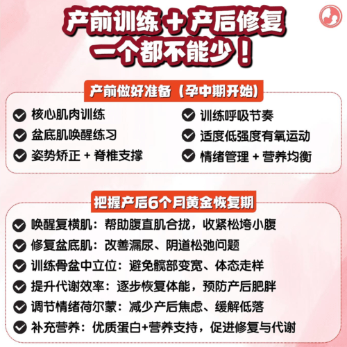 产前训练和产后修复
